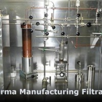 Pharmaceutical manufacturing filtration from advance filtration