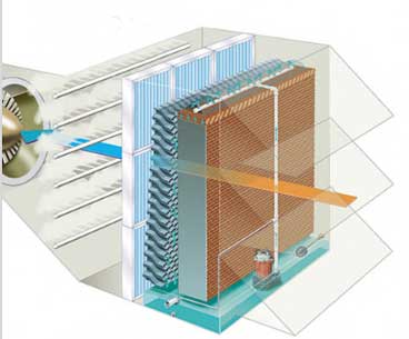 TURBOdek® Cooler Media